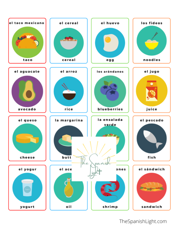 foods in spanish and english