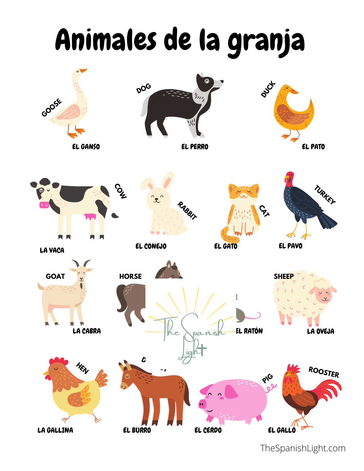 In Spanish} Farm animals for kids 