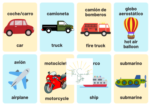 transportation in Spanish