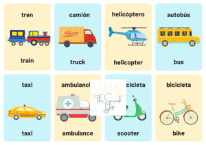 Modes Of Transportation In Spanish: Interactive Ways To Use Vocabulary ...